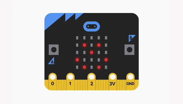 Hour of Micro:bit — Meetup