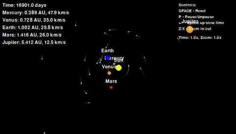 Orbit Lab space simulation animation showing orbital mechanics