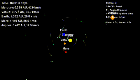 Orbit Lab space simulation animation showing orbital mechanics